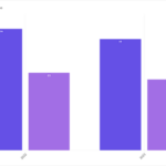 DATAREPORT: Kam jdeš, kočičko? Z třiatřiceti znásilnění jich policie objasnila jednadvacet