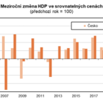 Veľký predvolebný prieskum Na Železnicu.sk