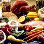 Inside the food basket: what is behind recent food inflation?