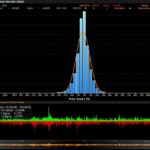 ZLATO: nutná reflexe