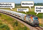 Leo Express tvrdí, že problémy s repasovanými vlakmi stabilizoval