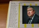 Dokonaný zvrat: Dušan Kováčik je späť Dokonaný zvrat: Dušan Kováčik je späť